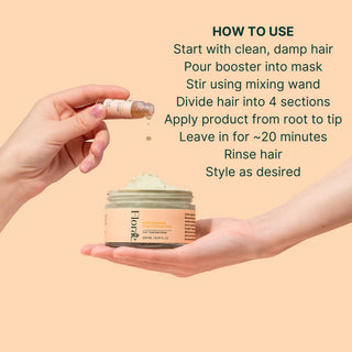 Florae Beauty Growth Booster & Superfruit Deep Treatment Mask 6.76 oz.