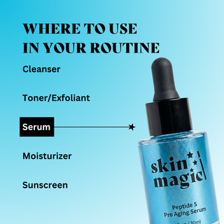 Skin Magic Peptide 5 Pro-Aging Serum with Copper Peptides + Hyaluronic Acid – 1 oz.