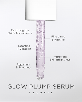 Glow Plump Pre, Pro & Postibotics Serum 1.01 oz.