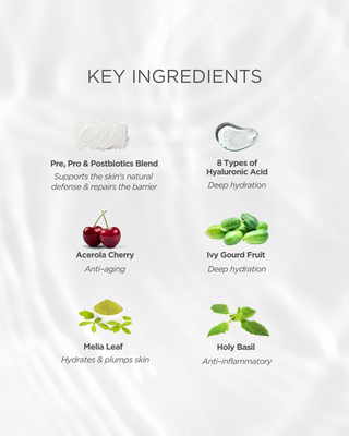 Pore Perfecting Pre, Pro & Postbiotics Toner 5 oz.