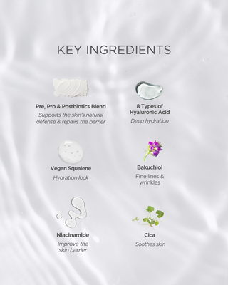 Glow Plump Pre, Pro & Postibotics Serum 1.01 oz.