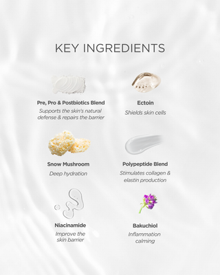 Hydration Duo Pre, Pro & Postbiotics Cleansing Oil 5 oz.