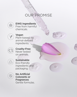 Glow Plump Pre, Pro & Postibotics Serum 1.01 oz.