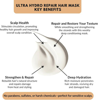 Ultra Hydro Repair Hair Mask 8 oz.