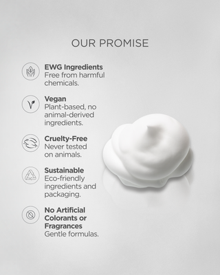 Hydro Purification Pre, Pro & Postbiotics Foam Cleanser 5 oz.
