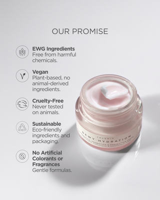 Dewy Hydration Pre, Pro & Postbiotics Cream 1.69 oz.