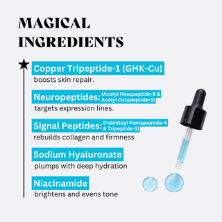 Skin Magic Peptide 5 Pro-Aging Serum with Copper Peptides + Hyaluronic Acid – 1 oz.