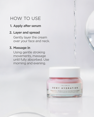 Dewy Hydration Pre, Pro & Postbiotics Cream 1.69 oz.