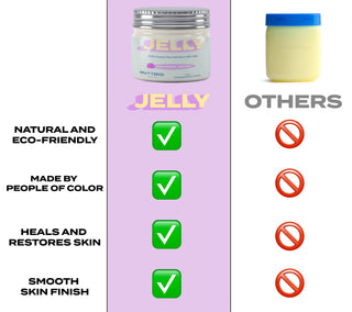Helly Jelly Multi-Purpose Non-Petroleum Skin Jelly and Protectant