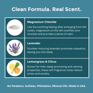 Magnesium Sleep Spray 4.3 oz.