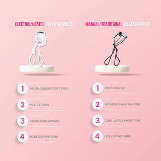 Electric Heated Eyelash Curler