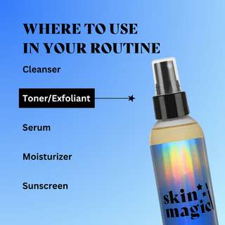 10% Glycolic Exfoliating Treatment Tonic 6 oz.