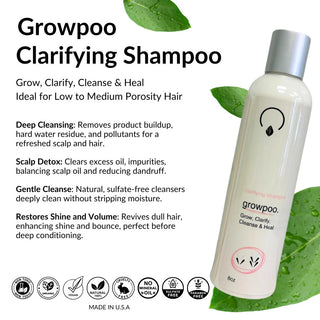 Growpoo Clarifying Shampoo 8 oz.