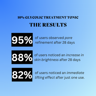 10% Glycolic Exfoliating Treatment Tonic 6 oz.