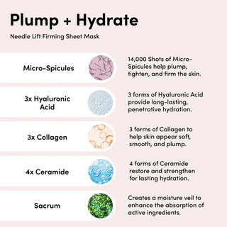 Needle Lift Firming Sheet Mask (1 Pack / 7 Sheets)