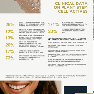 The New SkinCare 1 oz.