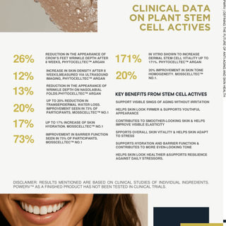 The New SkinCare 1 oz.