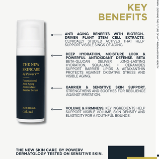 The New SkinCare 1 oz.