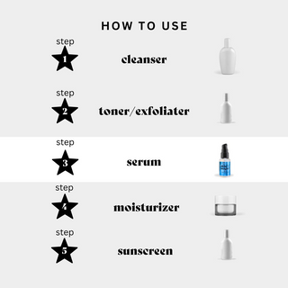 Radical Replenishment Serum