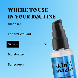 Radical Replenishment Serum 1 oz.