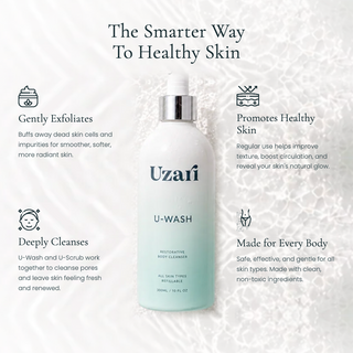 A bottle of Uzafi U-Wash Nonionic Body Cleanser centered on a light textured background with marketing text around it. The bottle is white with a pale mint tint and a silver cap.